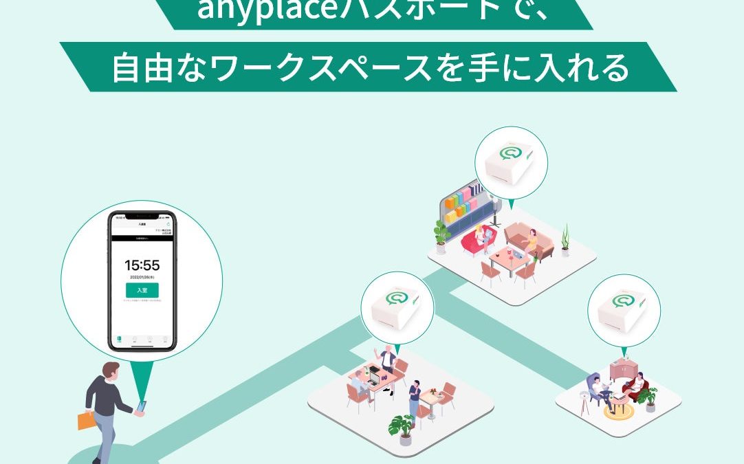 anyplaceパスポート